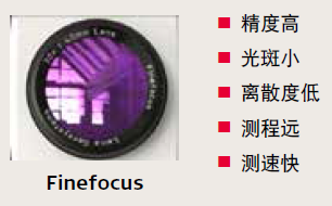 徠卡“Finefocus”鏡頭 徠卡“Finefocus”鏡頭